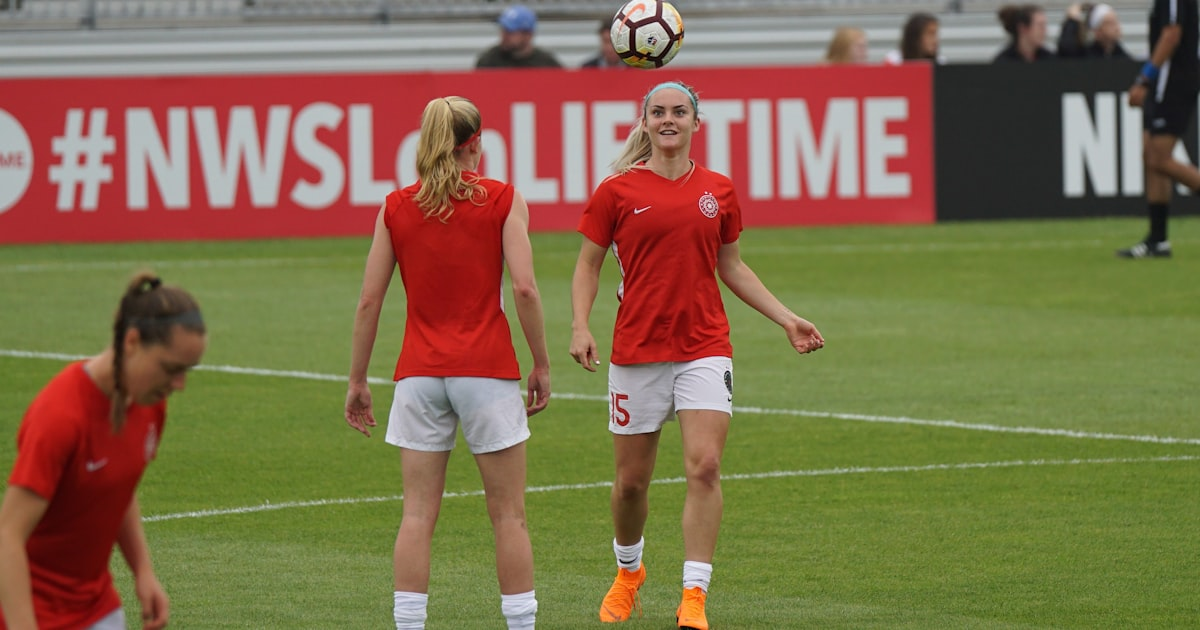 Youth Soccer: Building Skills for the Future
